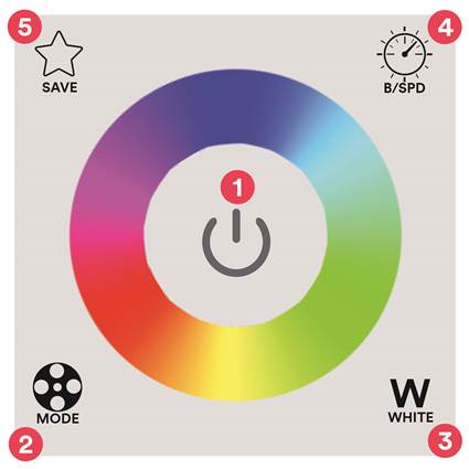 Mood lighting control panel