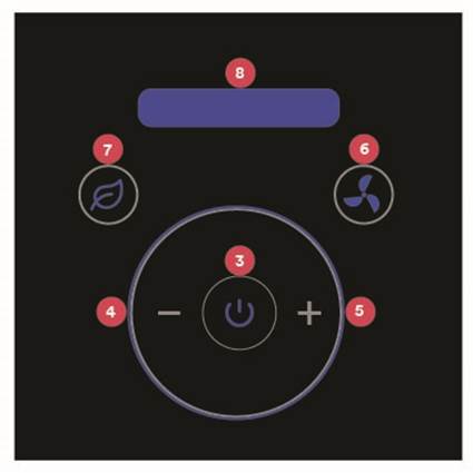 Do Not Disturb (DND) Mode