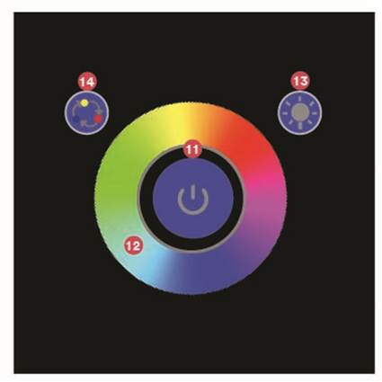 Air conditions controls